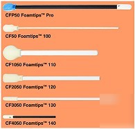 New chemtronics CFP50