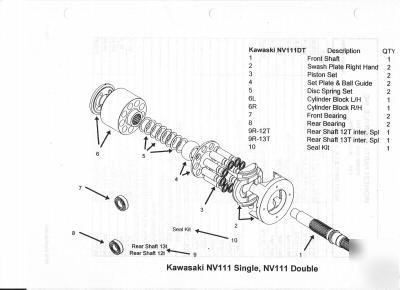 Kawasaki NV111DT hydraulic/hydrostatic lh rotating grp