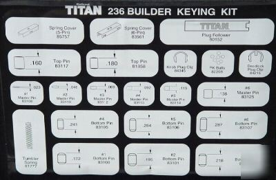 New kwikset 236 keying pin kit rekeying kit locksmith 