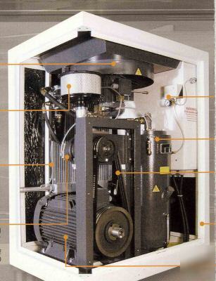 New us air rotary screw compressor 150 hp 760 cfm ir gd