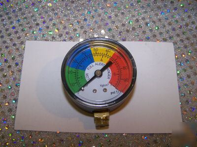 Color coded test gauge range: 0 to 100 psi 1/8MPT