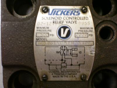 Vickers solenoid controlled relief valve