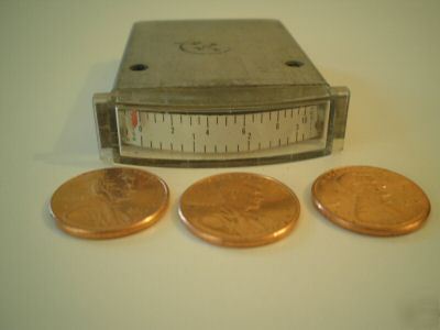 Small analog panel meter