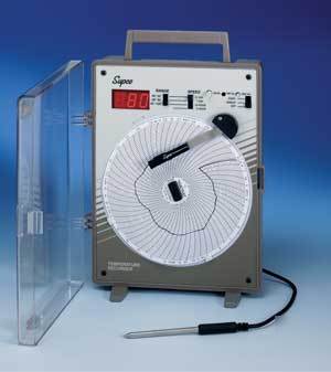 Temperature recorder digital supco CR87B