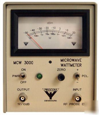 Microwave wattmeter with user manual
