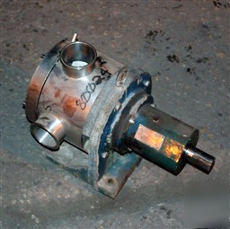 Used: sine sanitary positive displacement pump head onl