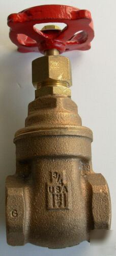 Milwaukee valve 3/4