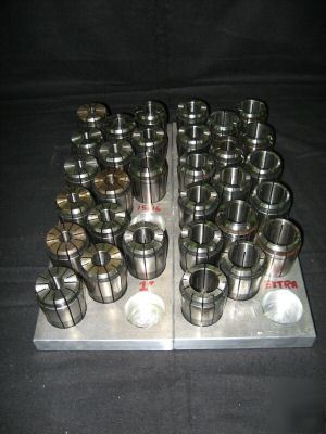 Collet's TG150 or PG150
