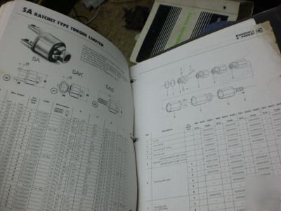 Edcore aftermarket parts manual 