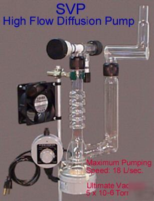 Diffusion vacuum pump neon sign shop plant equipment 