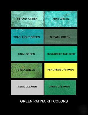 Green patina sample kit