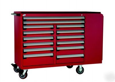 Mobile tool cabinet with multi-drawers style