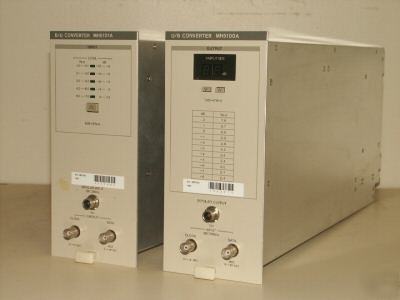 Anritsu MH5100A and MH5101A multiplexer module set.