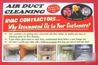 Air duct cleaning - postcards to send to hvac companies