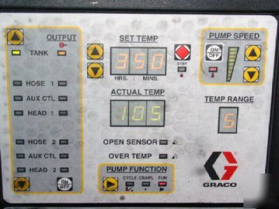 Graco thermoflow T7 adhesive hot melt tank dispenser