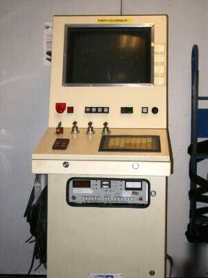 Control panel & monitor for fiber coloring machine