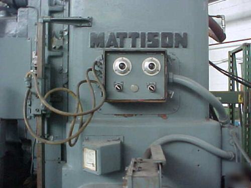 Mattison 42