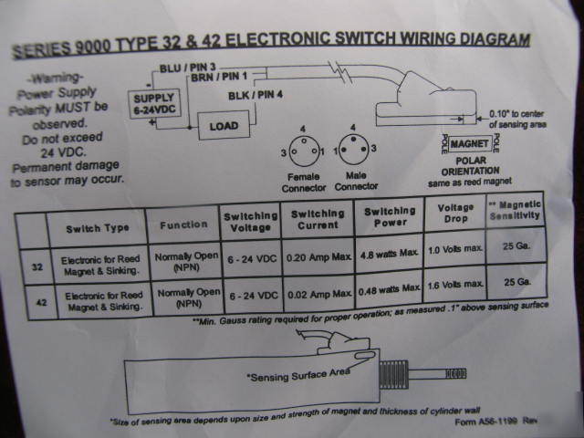 949-000-032 fabco air electronic switch for pneumatic