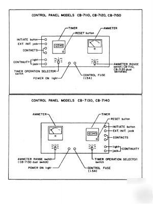 Instruction manual -- multi-amp cb-7100 series