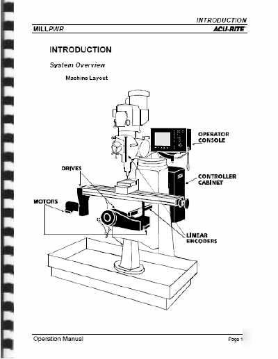 Acu-rite old style millpwr 2 axes owners manual