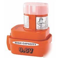 New makita super high-capacity battery pack 1925966 