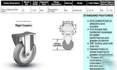 New 5 in. rigid caster (colson #2-5-95 hi-tech) 80/20