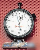 New depth gage--0 - 1/2