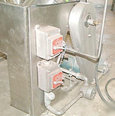 Patterson kelley 16QT 250# stainless vblendr w/ls bar
