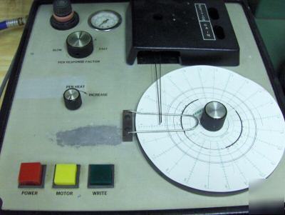 Federal roundness tester