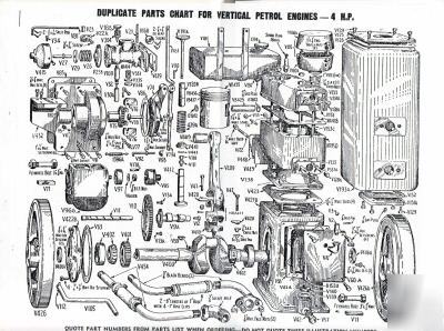 Ronaldson and tippet type 'n' engine manual