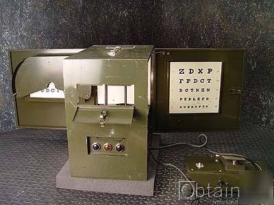 Vintage mil emc portable driver testing training device