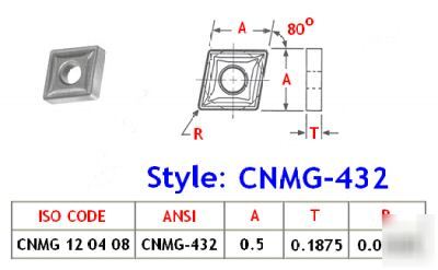 Cnmg 432 N60 C6 uncoated carbide inserts: set of (5)