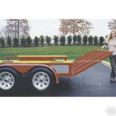 New gorilla-lift trailer tailgate lift assist closer 