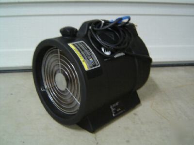 Miller welding coolmate 4 115 v coolant sys tested