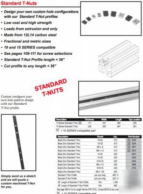 New 25 #3202 standard t-nuts for(80/20 inc) alum. ext.