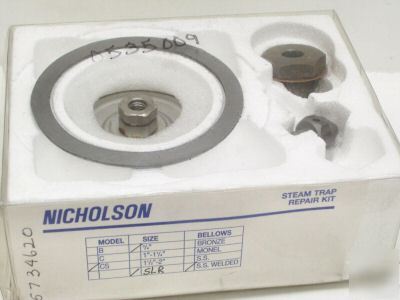 Nicholson model cs Â¾