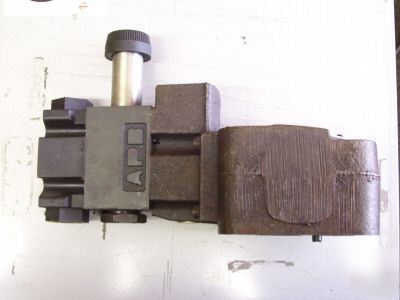 Vickers solenoid controlled relief valve