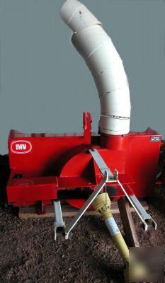 52â€ bwm tractor rear mount 2 stage 1 auger snow blower