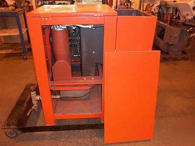 1987 bauer rotary screw air compressor 15HP 440 125PSI 