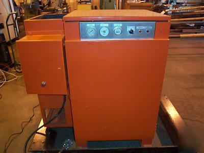 1987 bauer rotary screw air compressor 15HP 440 125PSI 