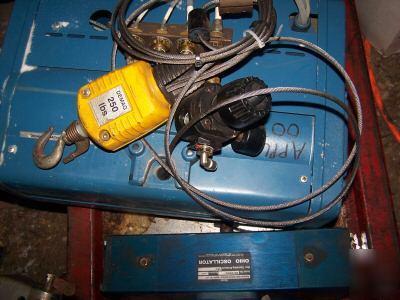 Demag air operated hoist 250 # capacity great shape 