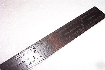 Starrett 4