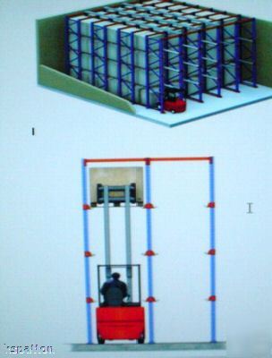 Like new drive in pallet racking system - 