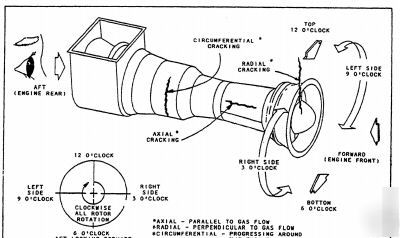 Gas turbine systems technician: 13 manual cd, 4831P