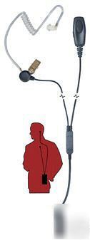Surveillance kit for kenwood tk-360, tk-430, tk-3160