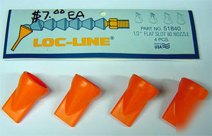 Loc-line 1/2