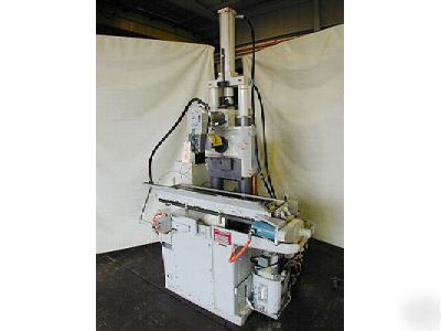 #7433 - kent owens model 2-20 simplex mill