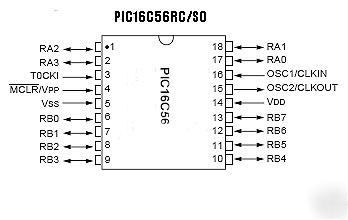 Microchip PIC16C56RC/so 8 bit cmos microcontroller nos