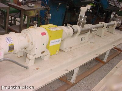 Moyno pump progressive cavity 5 hp food grade used