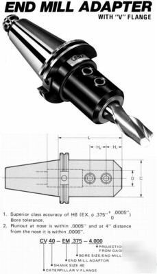 New bt 45 3/4